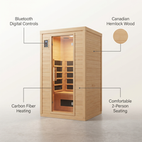 Home Sauna Room 2-Person Indoor Hemlock Wooden Infrared Indoor Sauna Spa with Bluetooth Digital Control Panel — Feature Infographic